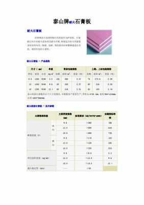 石膏模板规格型号_石膏装饰板规格500-第3张图片-马瑞范文网