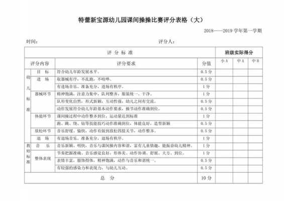 课间操行分模板,课间操流程及组织 -第2张图片-马瑞范文网