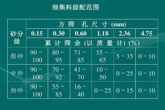 一立混凝土所需模板,一立方混凝土需要多少平方模板 -第2张图片-马瑞范文网