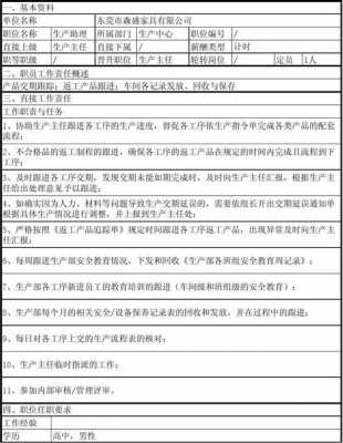 产品助理岗位职责模板,产品助理工作内容 -第2张图片-马瑞范文网