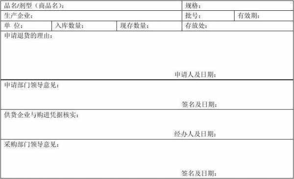 退货申请怎么填写啊-第3张图片-马瑞范文网