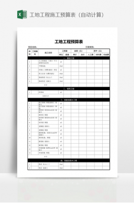  土方工程预算书模板「土方预算表格模板」-第2张图片-马瑞范文网