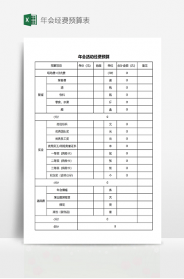 公司年会预算表模板怎么写-公司年会预算表模板-第3张图片-马瑞范文网