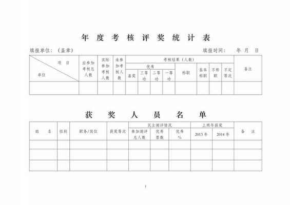 年终评选表模板-第2张图片-马瑞范文网