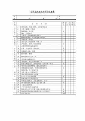 年终评选表模板-第3张图片-马瑞范文网