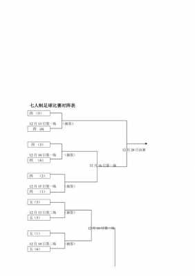 足球赛赛制模板-第2张图片-马瑞范文网