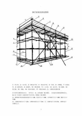 模板脚手架布置规则 模板工搭设脚手架-第2张图片-马瑞范文网
