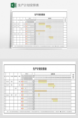  酒店生产计划表格模板「酒店生产计划表格模板怎么做」-第1张图片-马瑞范文网