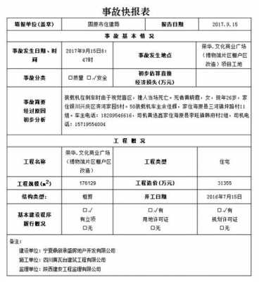 包装厂事故报告单模板,包装厂事故报告单模板图片 -第1张图片-马瑞范文网