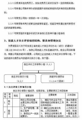 岗位测评方案模板下载 岗位测评方案模板-第3张图片-马瑞范文网