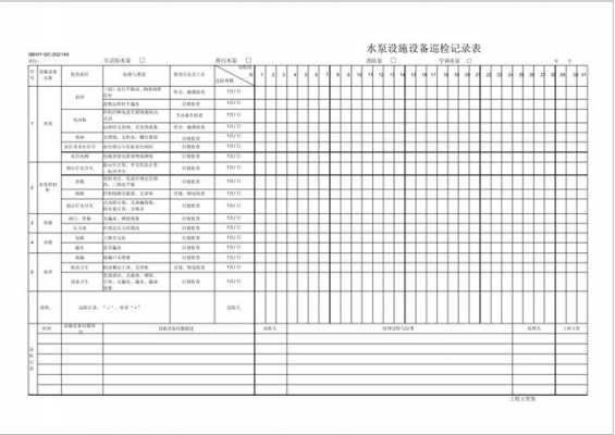 设备巡检制度6个方面 公司设备巡检卡模板-第3张图片-马瑞范文网