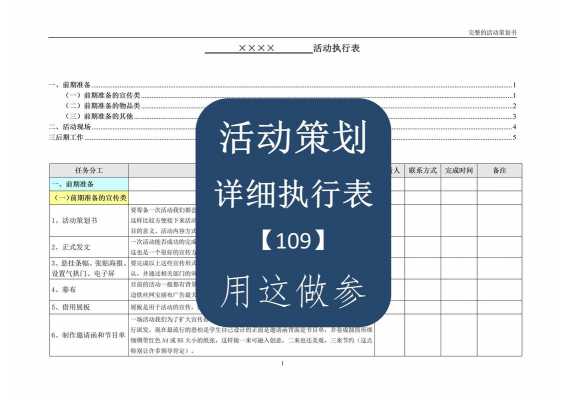  执行方案表格模板「执行方案怎么做」-第1张图片-马瑞范文网