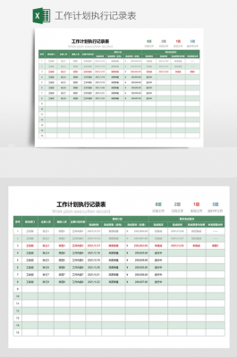  执行方案表格模板「执行方案怎么做」-第3张图片-马瑞范文网