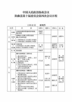 会议为期两天时间要怎么写-两天会议议程模板-第2张图片-马瑞范文网