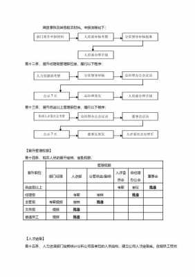 晋升理念模板,晋升理念标语 -第1张图片-马瑞范文网