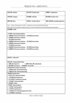 关于申请职位的英语模板（关于申请职位的英语模板怎么写）-第3张图片-马瑞范文网