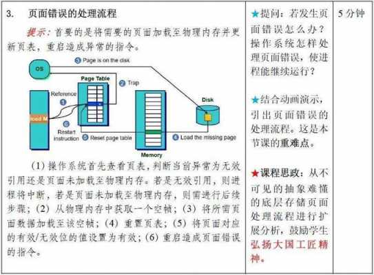 操作系统案例-第3张图片-马瑞范文网