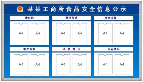 工商公示内容-工商公示栏模板-第2张图片-马瑞范文网