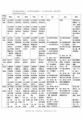 关于高三复习计划书模板的信息-第2张图片-马瑞范文网