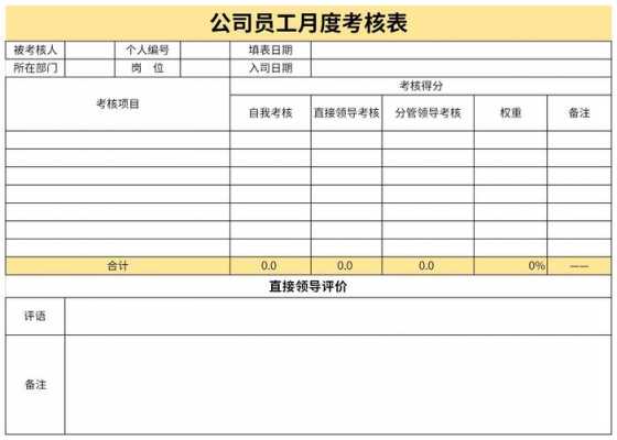 工厂月度优秀员工模板,工厂月度优秀员工模板图片 -第3张图片-马瑞范文网