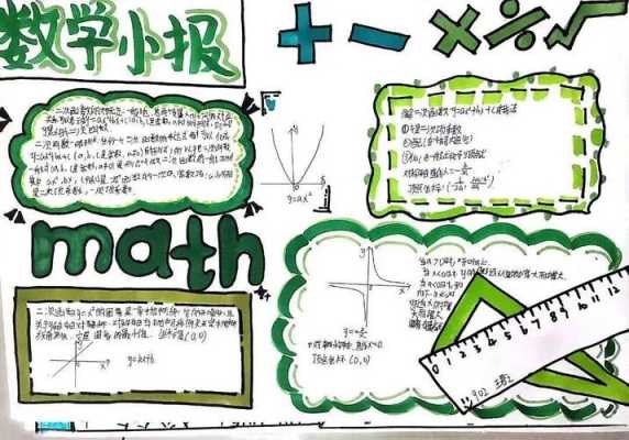 中学数学小报 中学数学手抄报模板-第3张图片-马瑞范文网