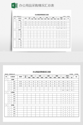 公司物品采购表 公司采购物品报告模板-第1张图片-马瑞范文网