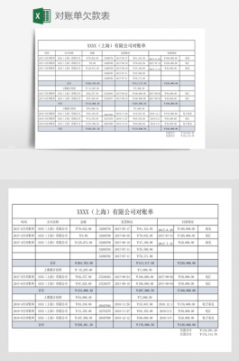 产品销售欠费表格模板（销售商品欠账会计分录）-第3张图片-马瑞范文网