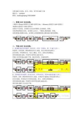  生产线改造方案模板「生产线改造项目」-第3张图片-马瑞范文网