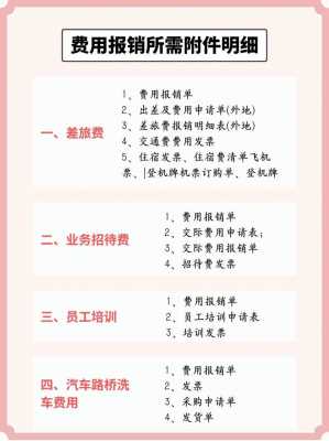 单位购买服装如何报账-购买服装报销说明模板-第2张图片-马瑞范文网