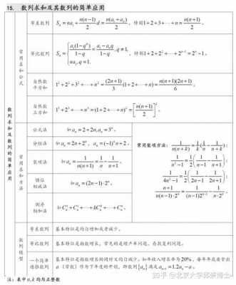 高中数学王能模板-第3张图片-马瑞范文网