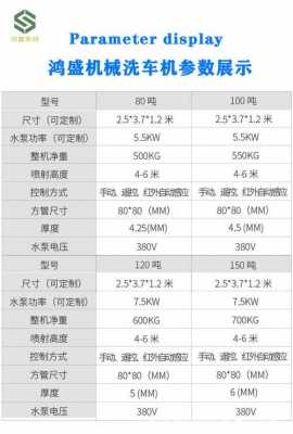 自动冲洗平台基础-自动冲洗平台合同模板-第2张图片-马瑞范文网