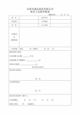 定薪表格式-企业定薪表模板-第2张图片-马瑞范文网