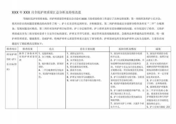 护理措施表格模板（护理措施总结）-第3张图片-马瑞范文网