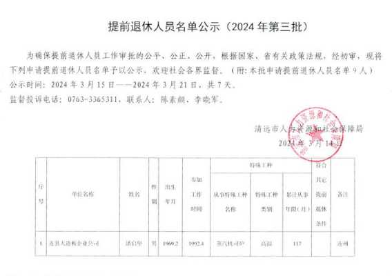 退休职工公示模板-第2张图片-马瑞范文网