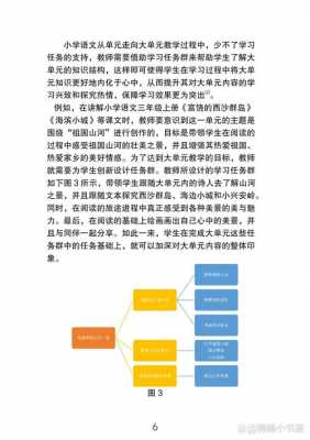 小学教学策略设计模板,小学教学策略设计模板图片 -第1张图片-马瑞范文网