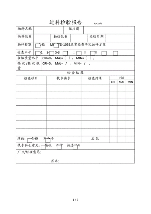 进料检验月报模板怎么写-第3张图片-马瑞范文网