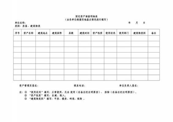 公司财产清查明细模板范文-第3张图片-马瑞范文网