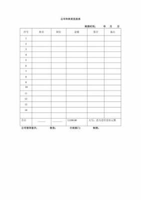 春节福利发放表格图片-第3张图片-马瑞范文网