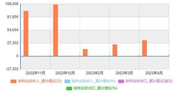 应用程序现状分析模板图片-应用程序现状分析模板-第2张图片-马瑞范文网