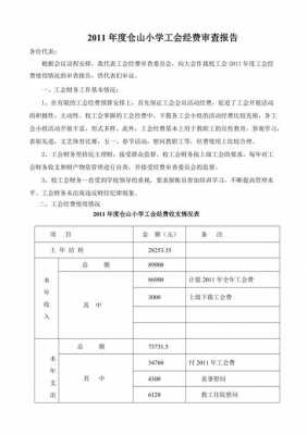  工会经费审查报告模板「工会经费审查报告模板下载」-第2张图片-马瑞范文网