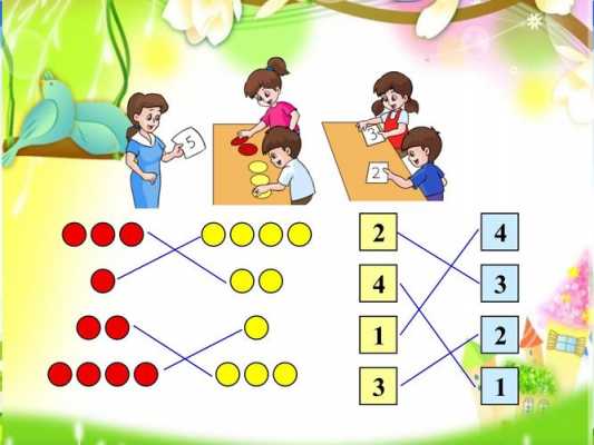 小学数学教课-第2张图片-马瑞范文网