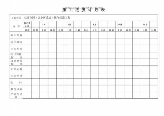 公路工程进度模板_公路工程进度计划表-第3张图片-马瑞范文网