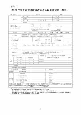 入学登记表模板示范 大学-第2张图片-马瑞范文网