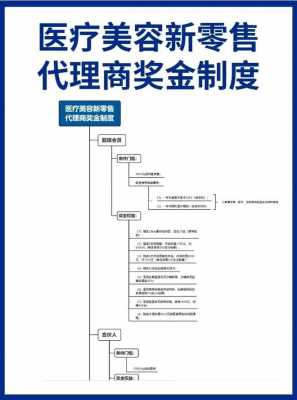 零售业合伙人制度-第3张图片-马瑞范文网