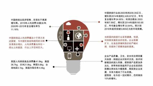 渠道发展ppt模板,渠道发展的趋势 -第3张图片-马瑞范文网