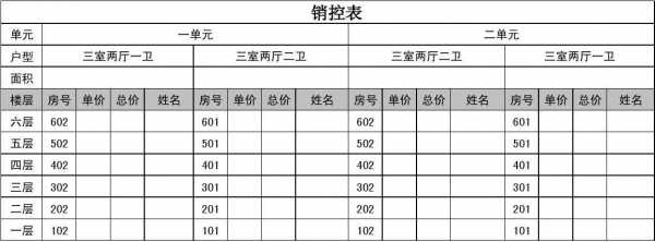 商铺销控表格模板-第2张图片-马瑞范文网