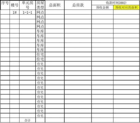 商铺销控表格模板-第3张图片-马瑞范文网