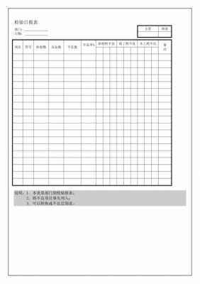 质量部质量日报表模板-第3张图片-马瑞范文网