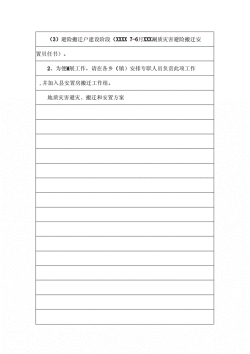 地质灾害避险搬迁安置规划-地质灾害搬迁避让模板-第2张图片-马瑞范文网