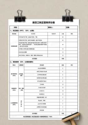 测量转施工员-施工测量转正答辩模板-第2张图片-马瑞范文网